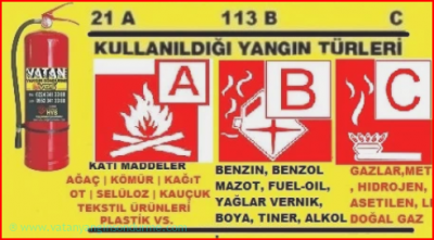 Yang�n S�nd�rme Cihazlar�nda Kullan�lan Kimyevi Maddeler ve �zellikleri